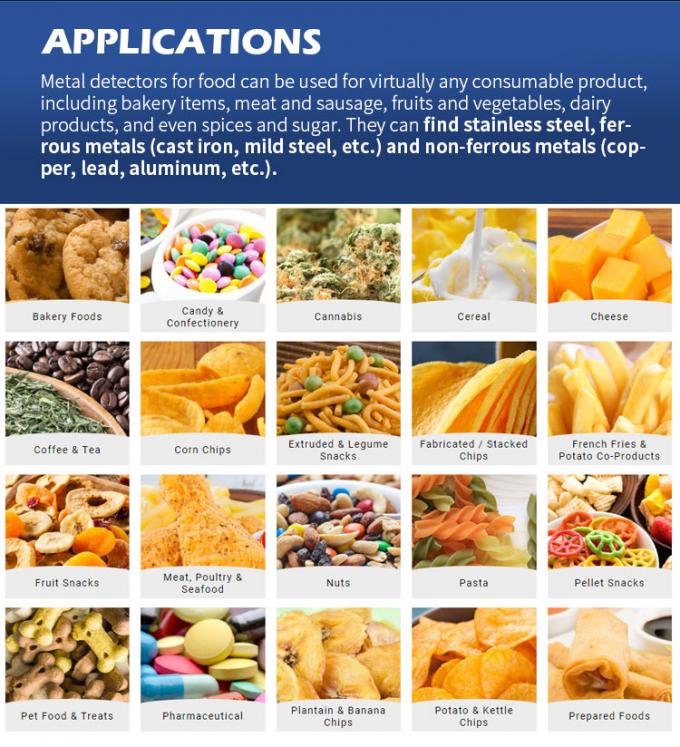 Πλαστικό, καουτσούκ, κρέας, μπισκότα, σνακ, μεταφορέας, κατεψυγμένα τρόφιμα, βιομηχανικός ανιχνευτής μετάλλων 2