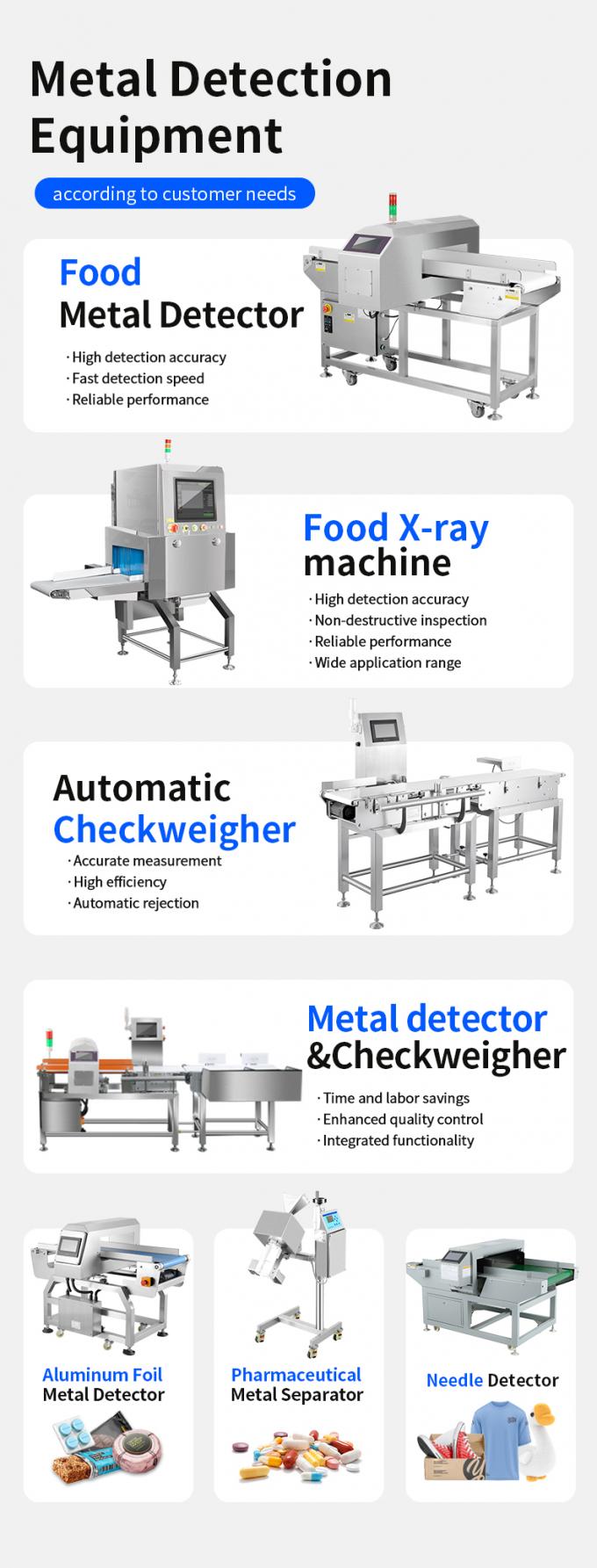 &Tau;&rho;&omicron;&phi;&iota;&kappa;ή &pi;&omicron;&iota;ό&tau;&eta;&tau;&alpha; &epsilon;ύ&kappa;&omicron;&lambda;&eta; &sigma;&tau;&eta; &chi;&rho;ή&sigma;&eta; &mu;&epsilon;&tau;&alpha;&gamma;&omega;&gamma;&iota;&kappa;ή &zeta;ώ&nu;&eta; &Alpha;&nu;&iota;&chi;&nu;&epsilon;&upsilon;&tau;ή&sigmaf; &mu;&epsilon;&tau;ά&lambda;&lambda;&omega;&nu; &mu;&epsilon; &alpha;&pi;ό&rho;&rho;&iota;&psi;&eta; CE ISO &pi;&iota;&sigma;&tau;&omicron;&pi;&omicron;&iota;&eta;&mu;έ&nu;&omicron; 1
