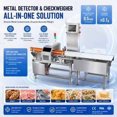 Industries Metal Detection Έλεγχος απόδοσης ζύγισης με ευρεία επιλογή διαμορφώσεων εργοστάσιο τροφίμων
